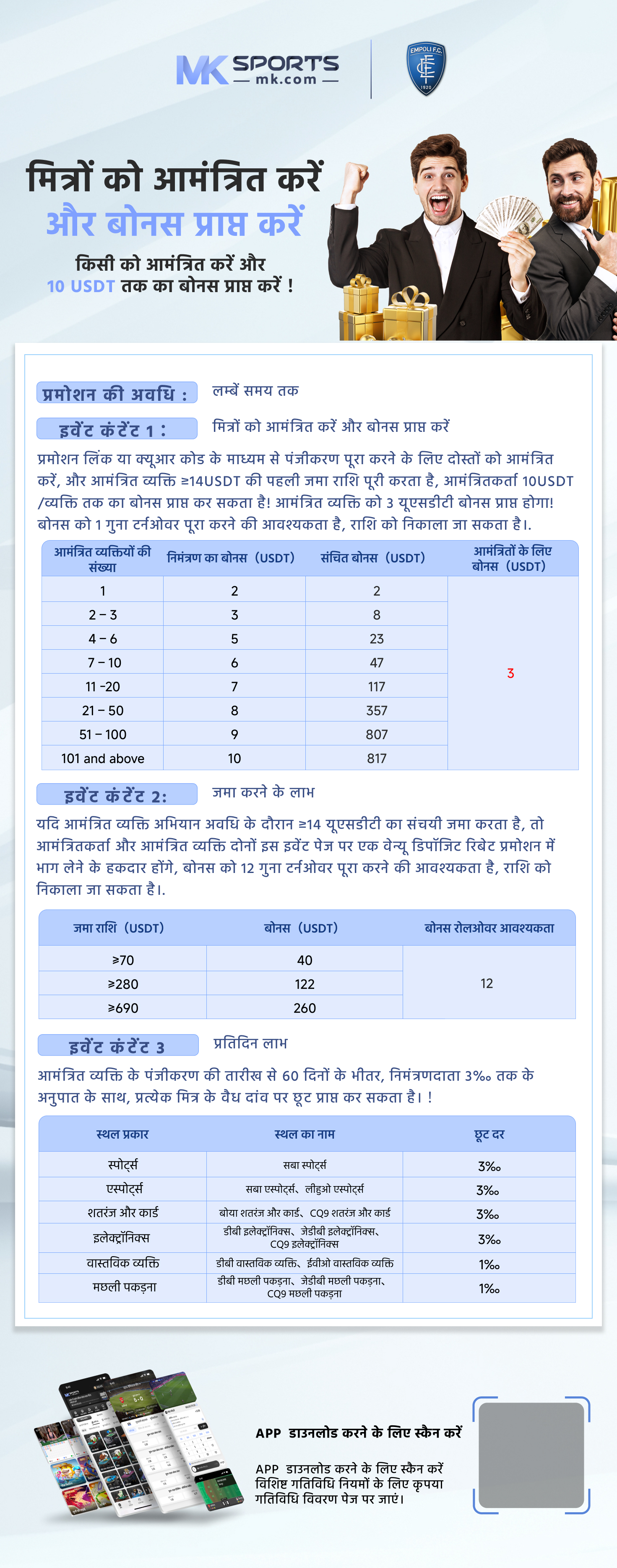 2022 slot 3 qa