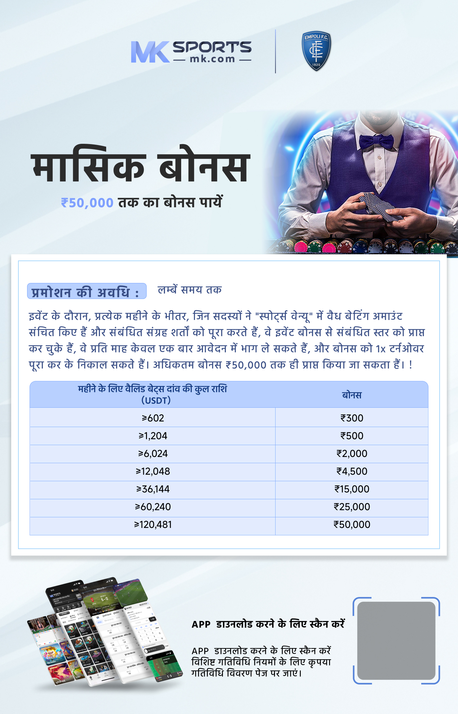 How to Draw Single Phase 4 Pole 16 Slots Winding diagram in Hindi