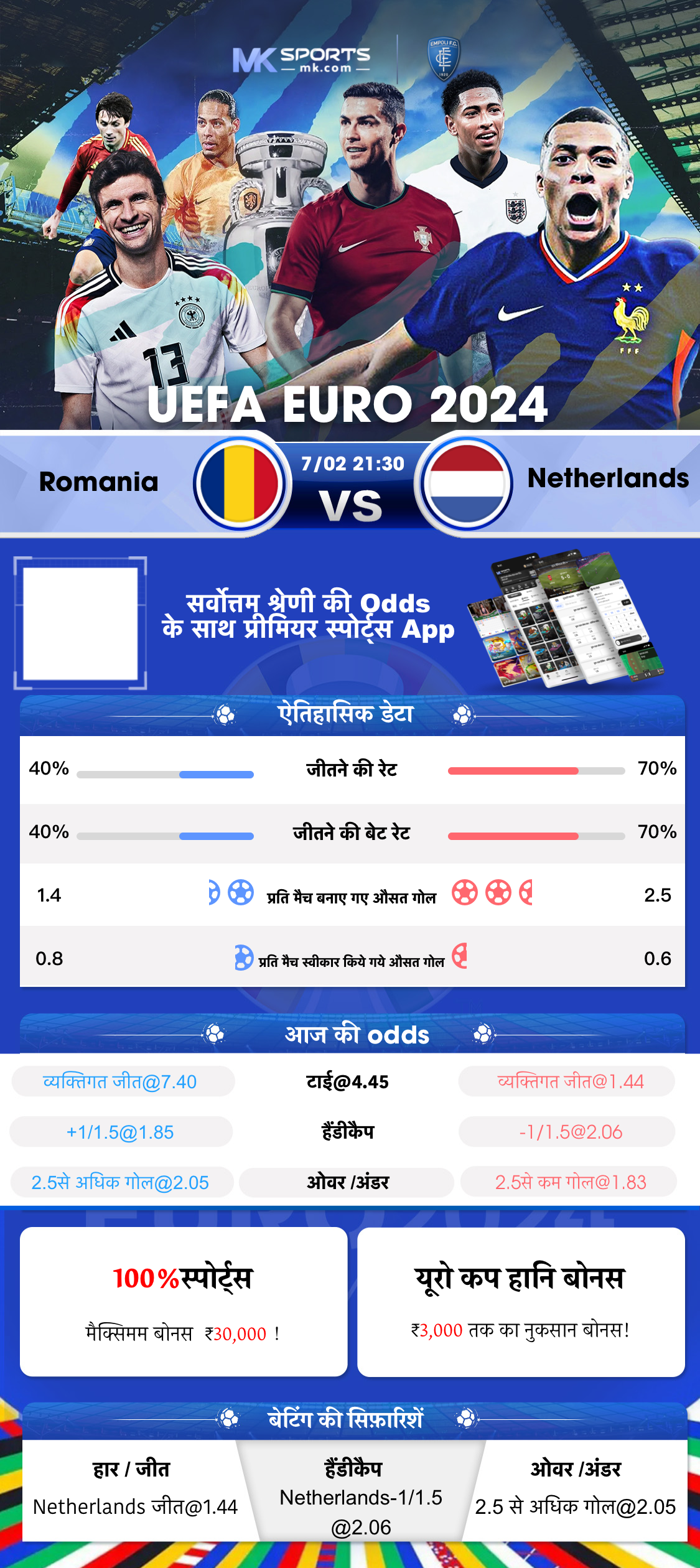 Slots Odds Explained