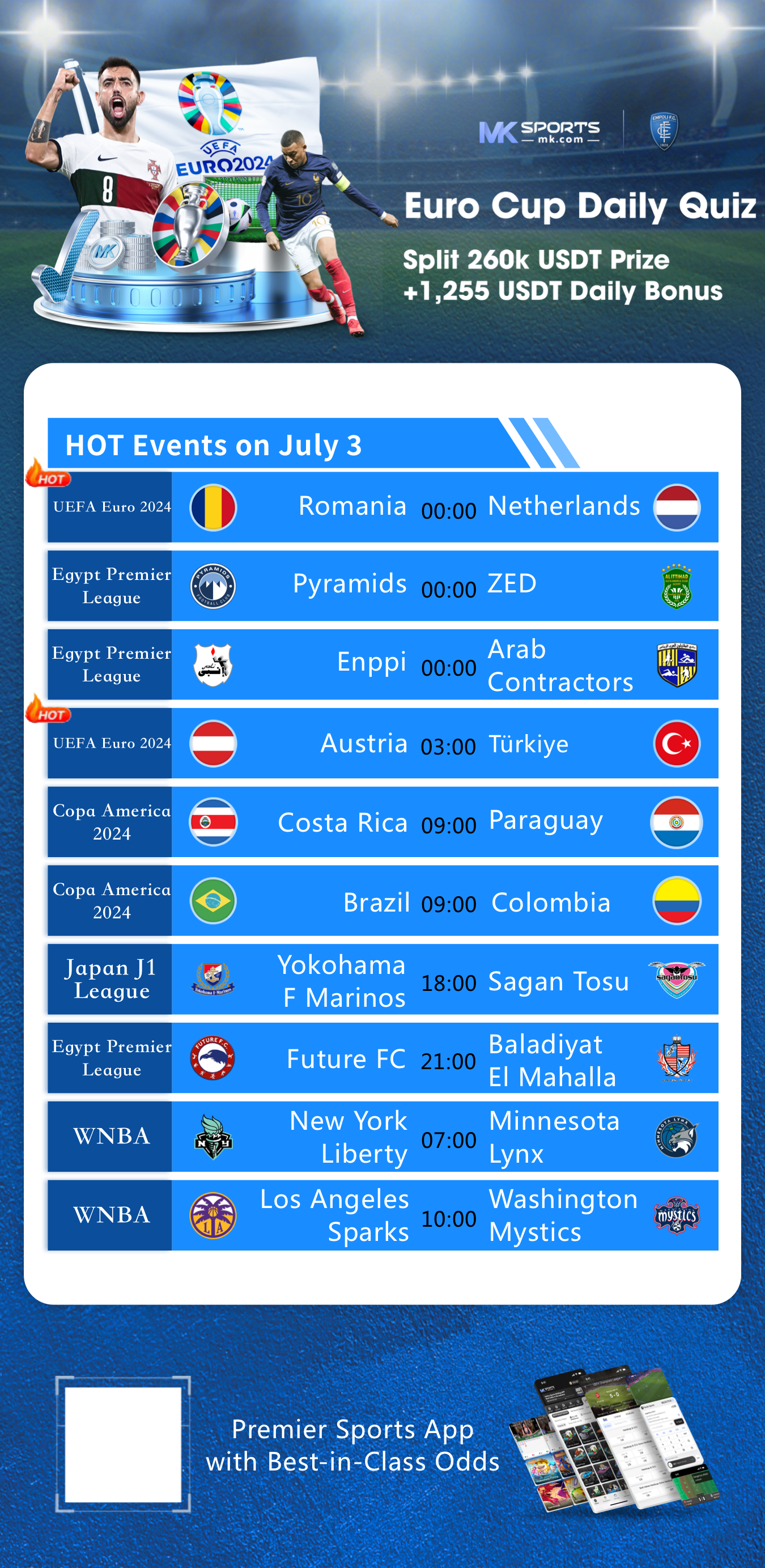 daftar slot terpercaya