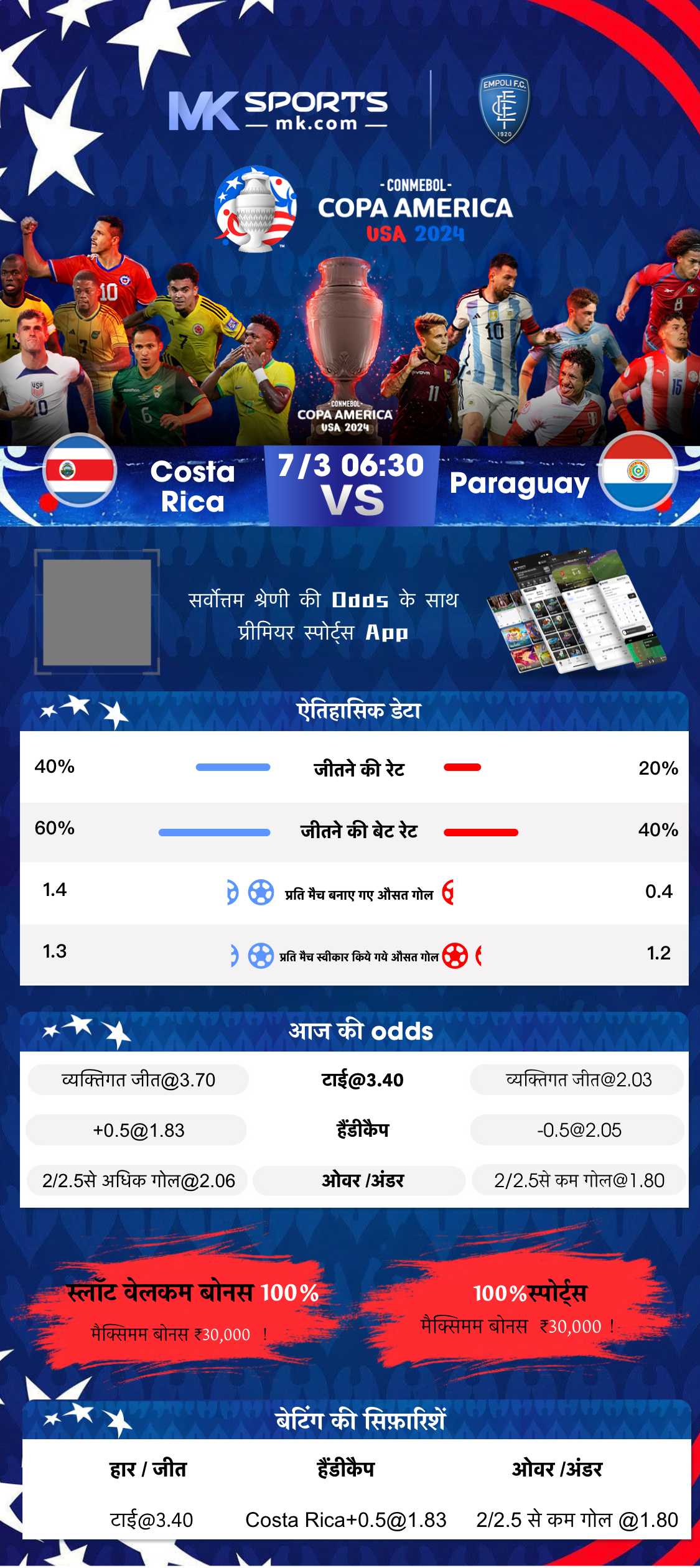 Striking Win!! Huge Win From Zeus Vs Hades Slot!!