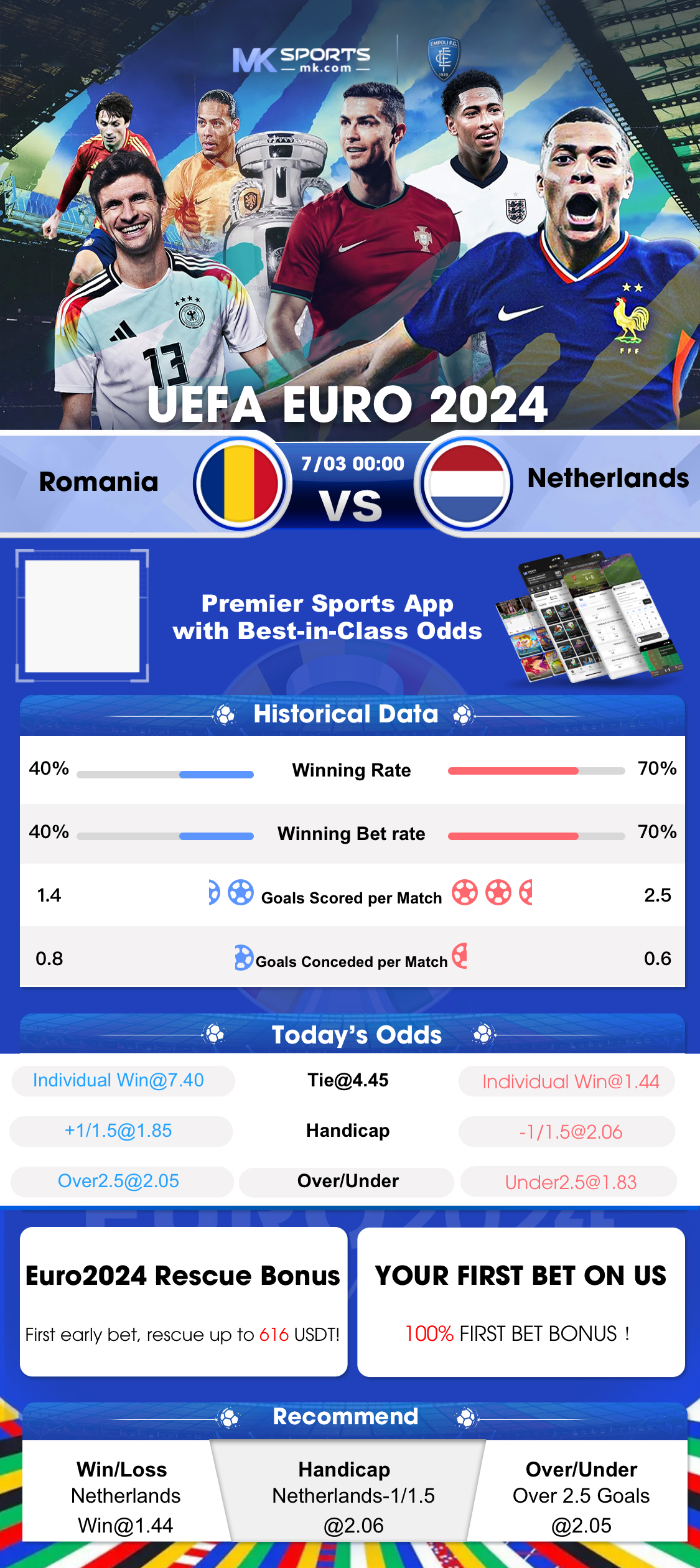 Multibet88: Situs Judi Bola Online & Agen Bola SBOBET Terpercaya