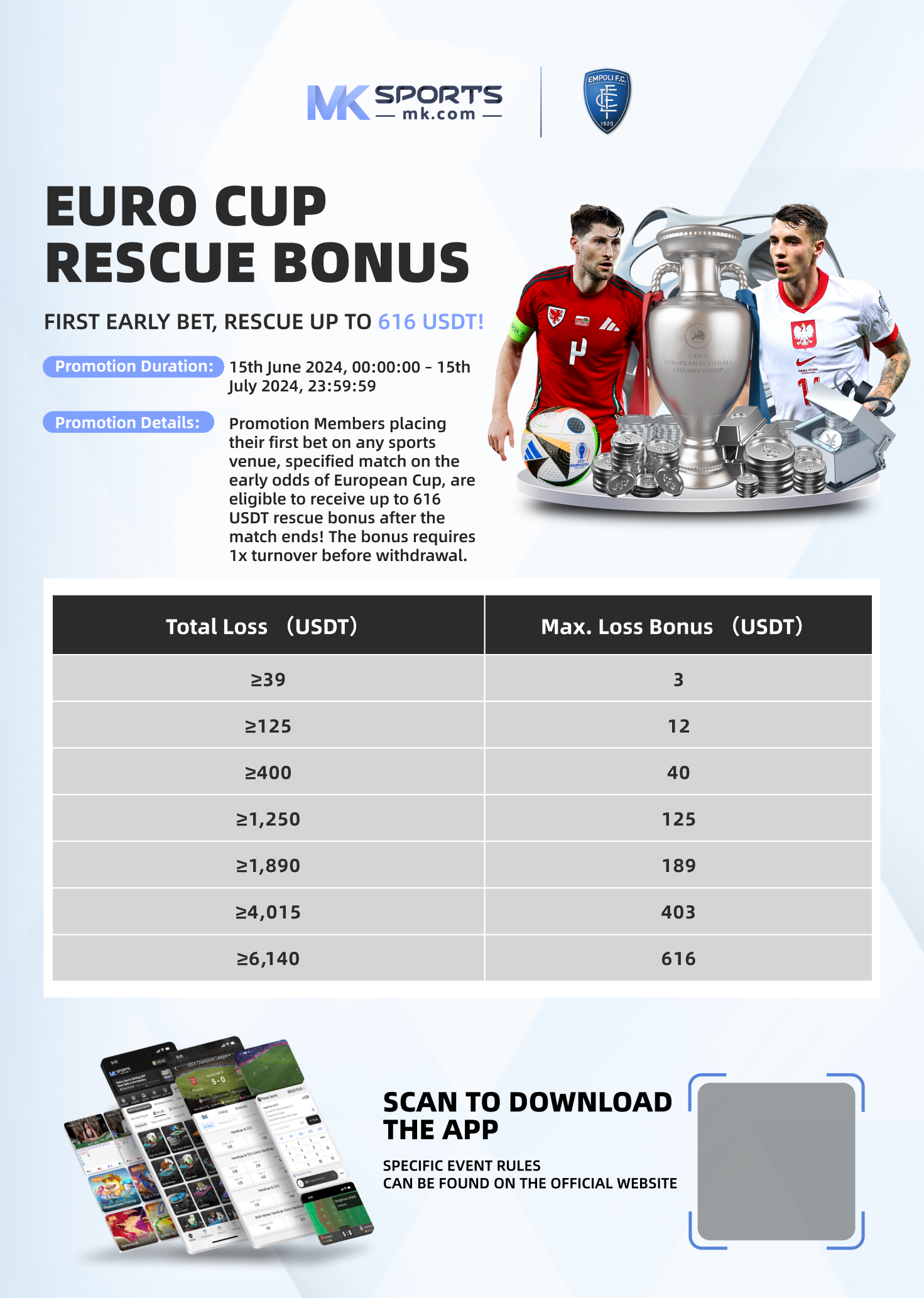 toto online lottery singapore  first deposit 100% bonus -